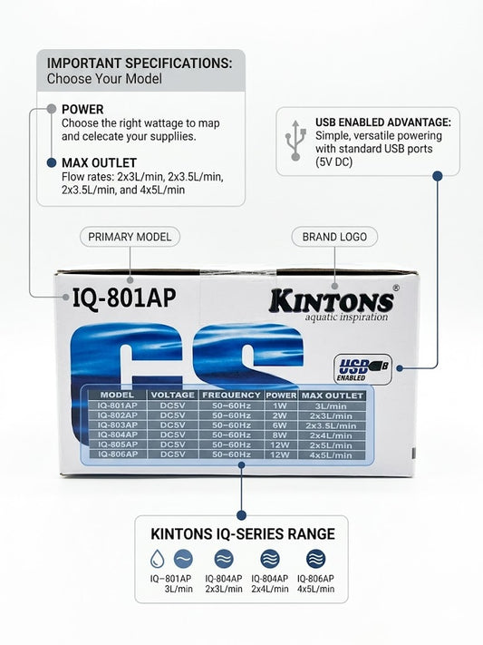 KINTOONS GS-IQ801AP CO₂ Regulator | Precise CO₂ Control System for Stable Planted Aquariums & Aquascapes
