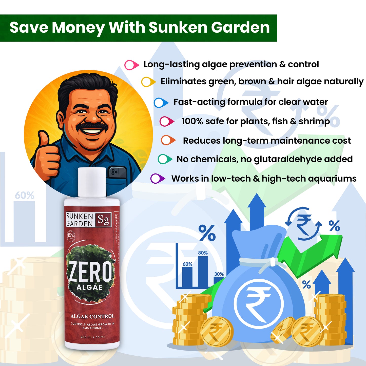 Sunken Garden Zero Algae – Algae Control Solution