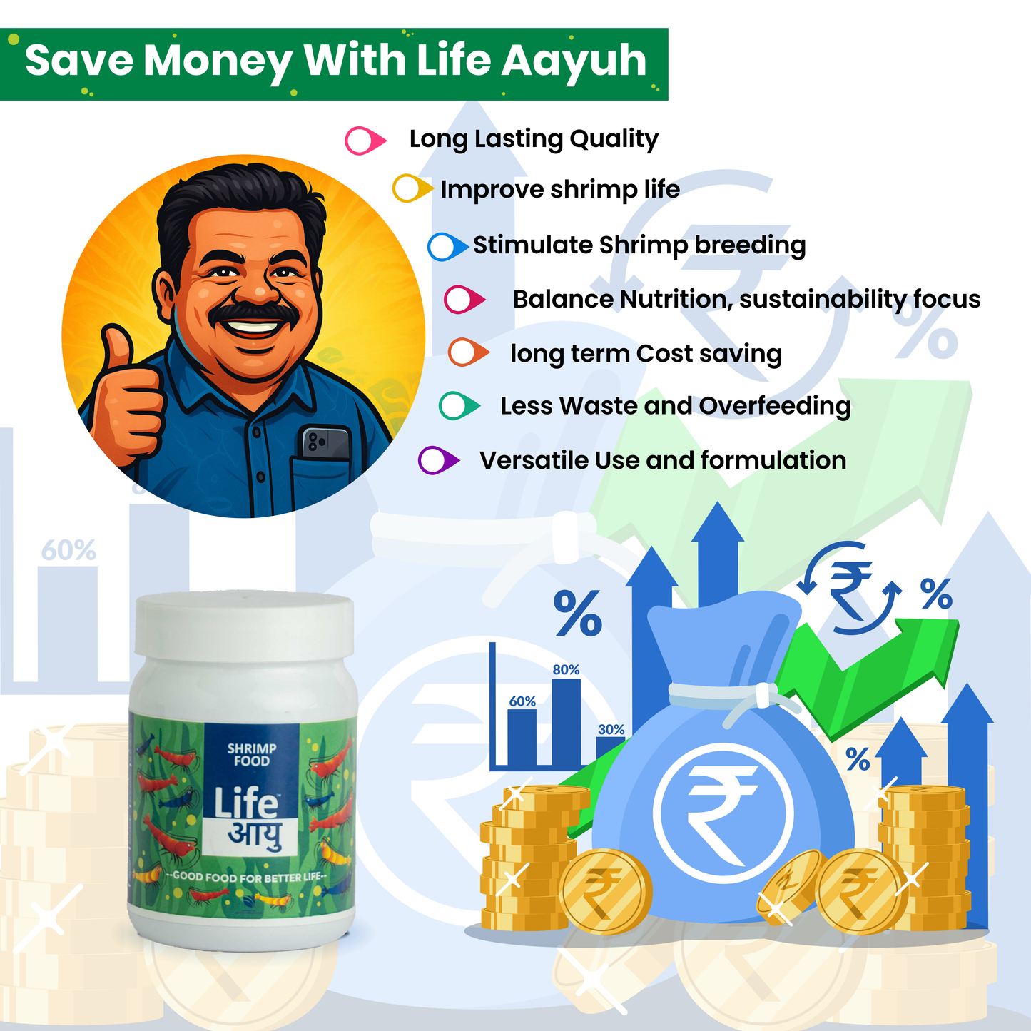 Life Aayu Shrimp Regular Food 30g