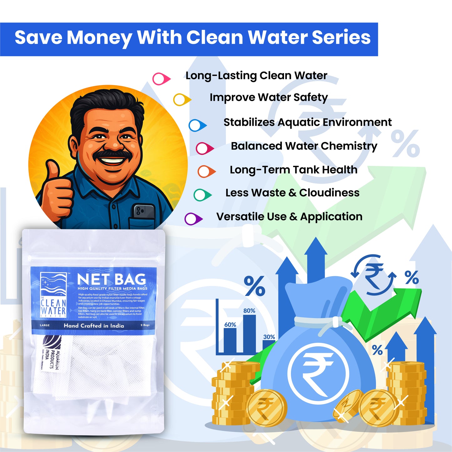 The Clear Water Series (TCWS) Large Net Bags – Pack of 2 for Aquarium Filter Media