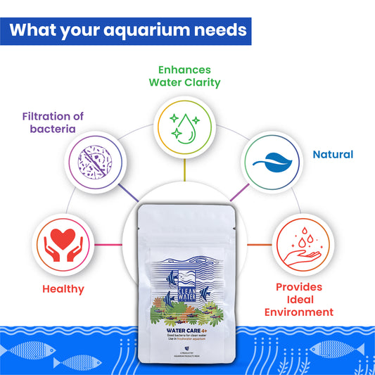 TCWS Water Care 4+ | Aquarium Substrate Activation & Biological Water Care System | Bacteria, Waste Control & Algae Reduction for Stable Aquascapes