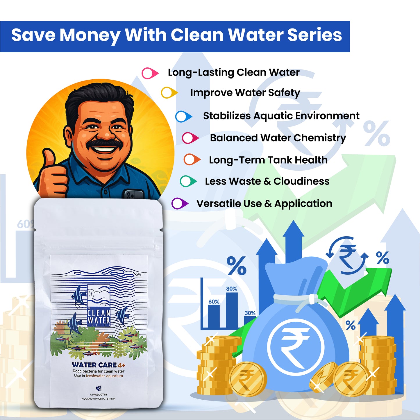 TCWS Water Care 4+ : Easy Water Treatment for Aquariums