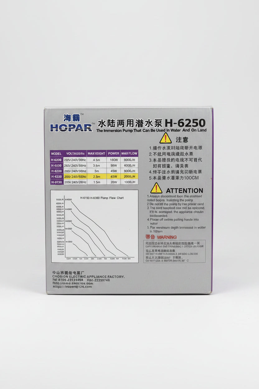 Consistent Filtration and Reduced Waste Build-up using Hopar H6250 Internal Filter