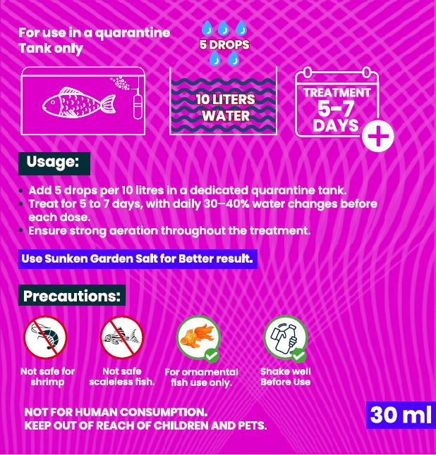 The Fish Safe Series Max Care 2000 | Broad-Spectrum Internal Medication | For All Tropical Fish | 30 ml