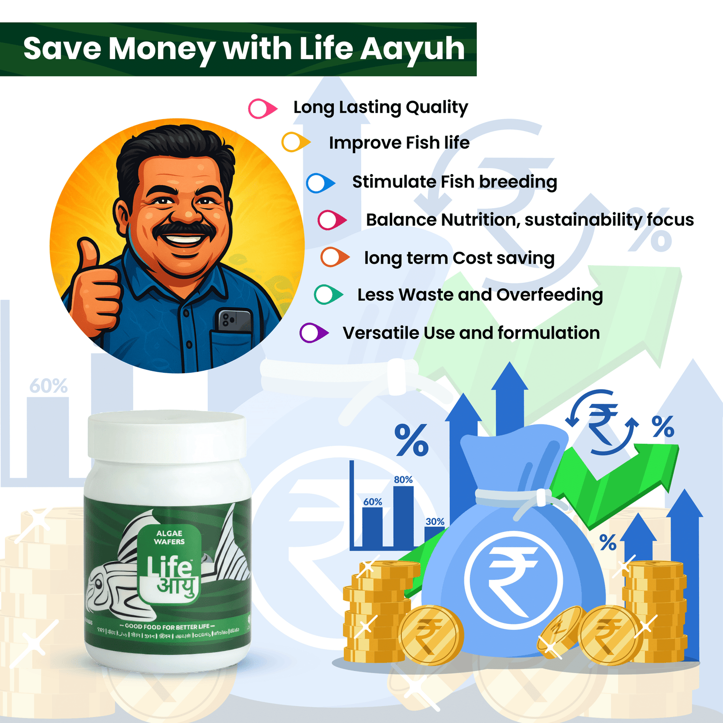 Life Aayu Algae Wafer Fish Food 45g