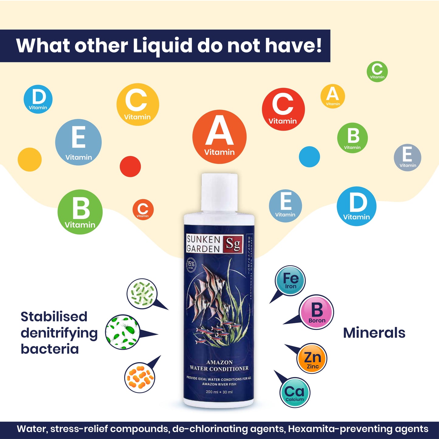 Sunken Garden Amazon Fish Water Conditioner