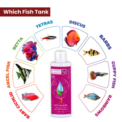 Sunken Garden Anti Chlorine | Dechlorinator + 15-Strain Beneficial Bacteria | Water Conditioner for Freshwater Aquariums