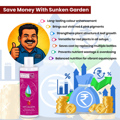 Sunken Garden Anti Chlorine | Dechlorinator + 15-Strain Beneficial Bacteria | Water Conditioner for Freshwater Aquariums