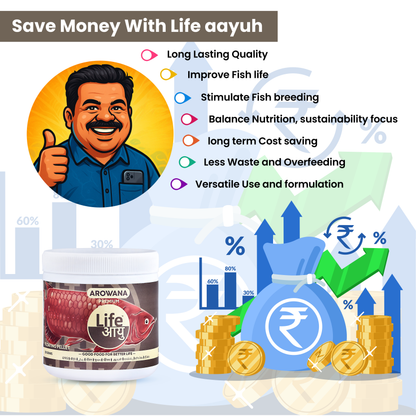 Life Aayu Arowana Premium Food – Handmade Ayurvedic Diet for Asian Arowanas | Color Boost, Muscle Growth & Immunity