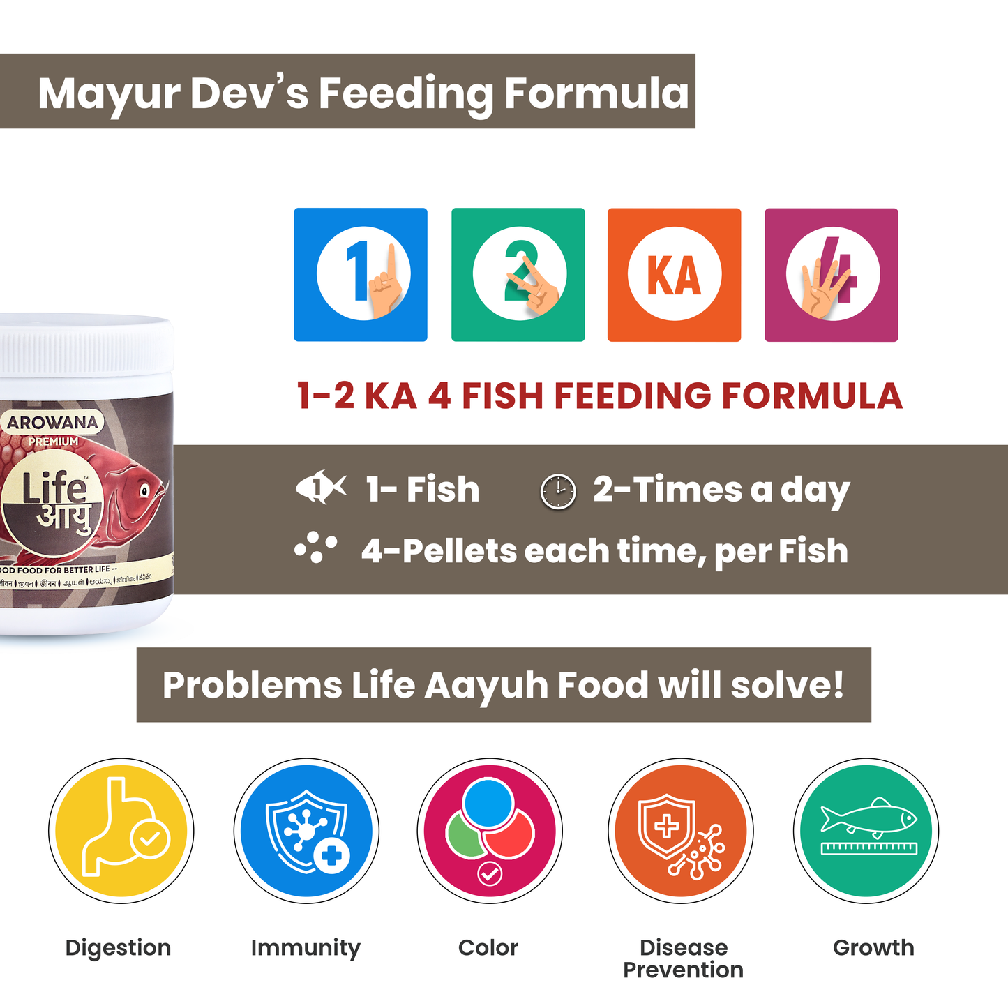 Life Aayu Arowana Premium Food – Handmade Ayurvedic Diet for Asian Arowanas | Color Boost, Muscle Growth & Immunity