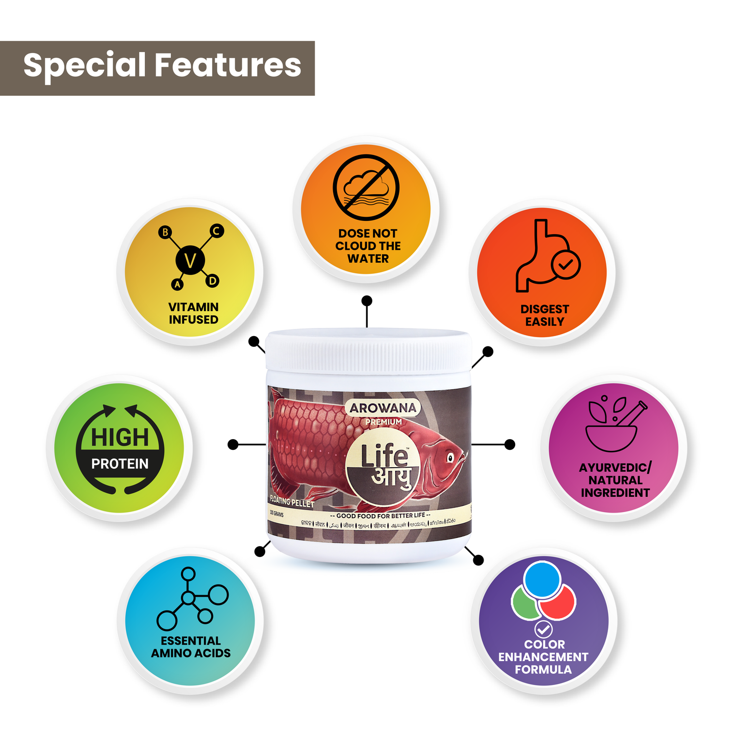 Life Aayu Arowana Premium Food – Handmade Ayurvedic Diet for Asian Arowanas | Color Boost, Muscle Growth & Immunity