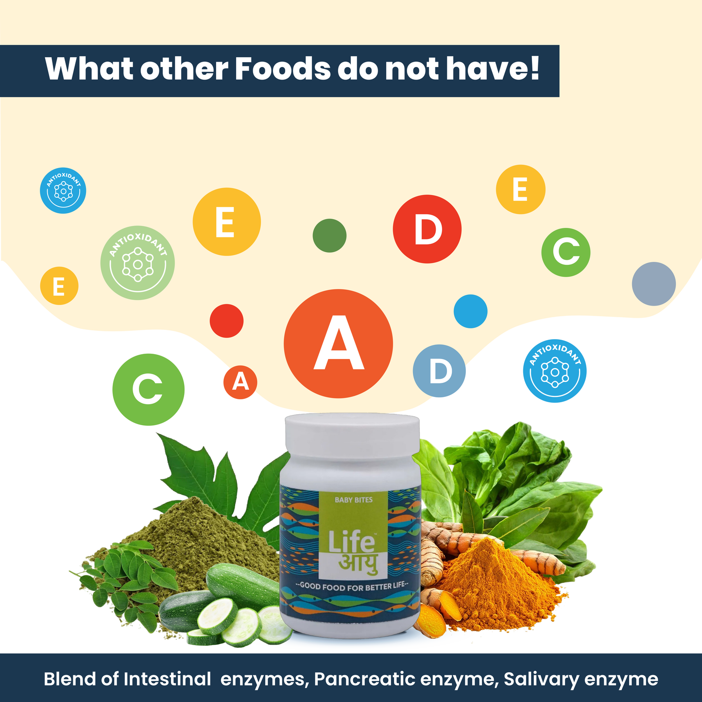 Life AAYU Baby Bites – Superfood for Fry & Baby Fish Growth 30g