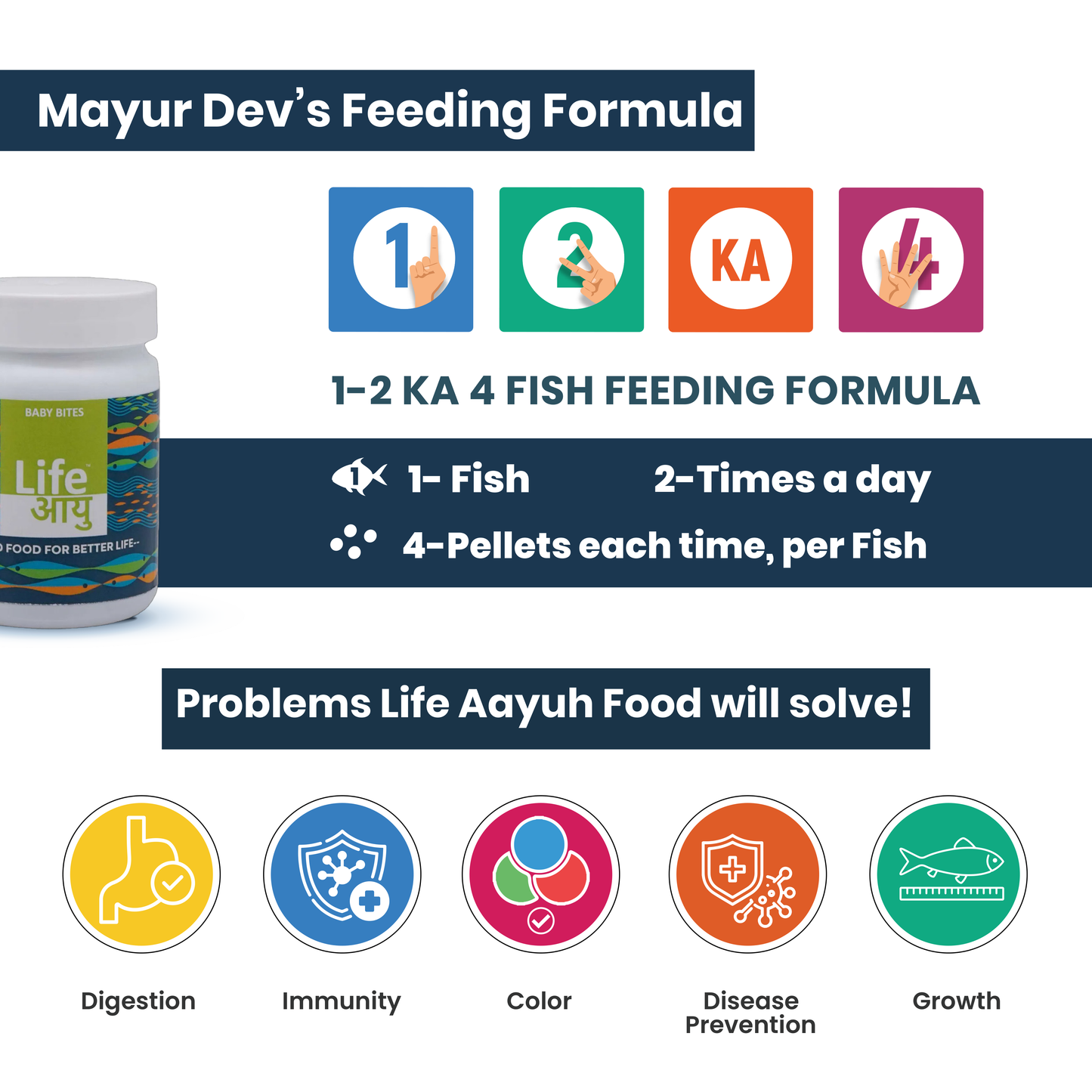 Life AAYU Baby Bites – Superfood for Fry & Baby Fish Growth 30g