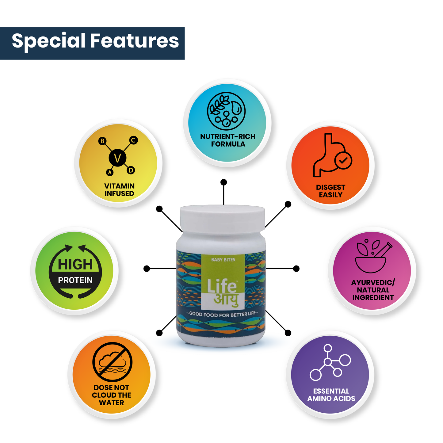 Life AAYU Baby Bites – Superfood for Fry & Baby Fish Growth 30g