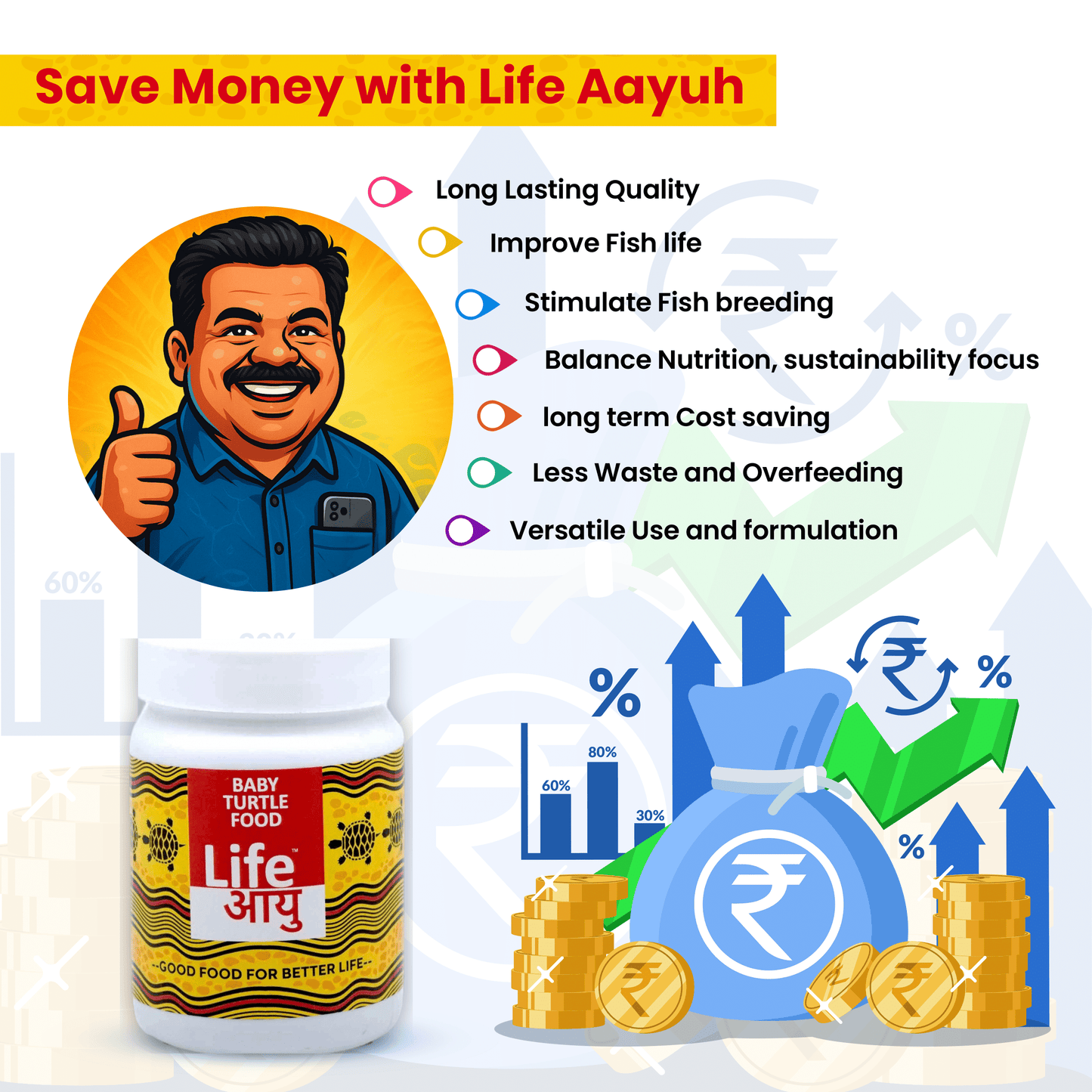 Life AAYU Baby Turtle Food – Ayurvedic Handmade Pellets for Shell Growth, Calcium & Vitality | For 2”–4” Baby Turtles (70g)