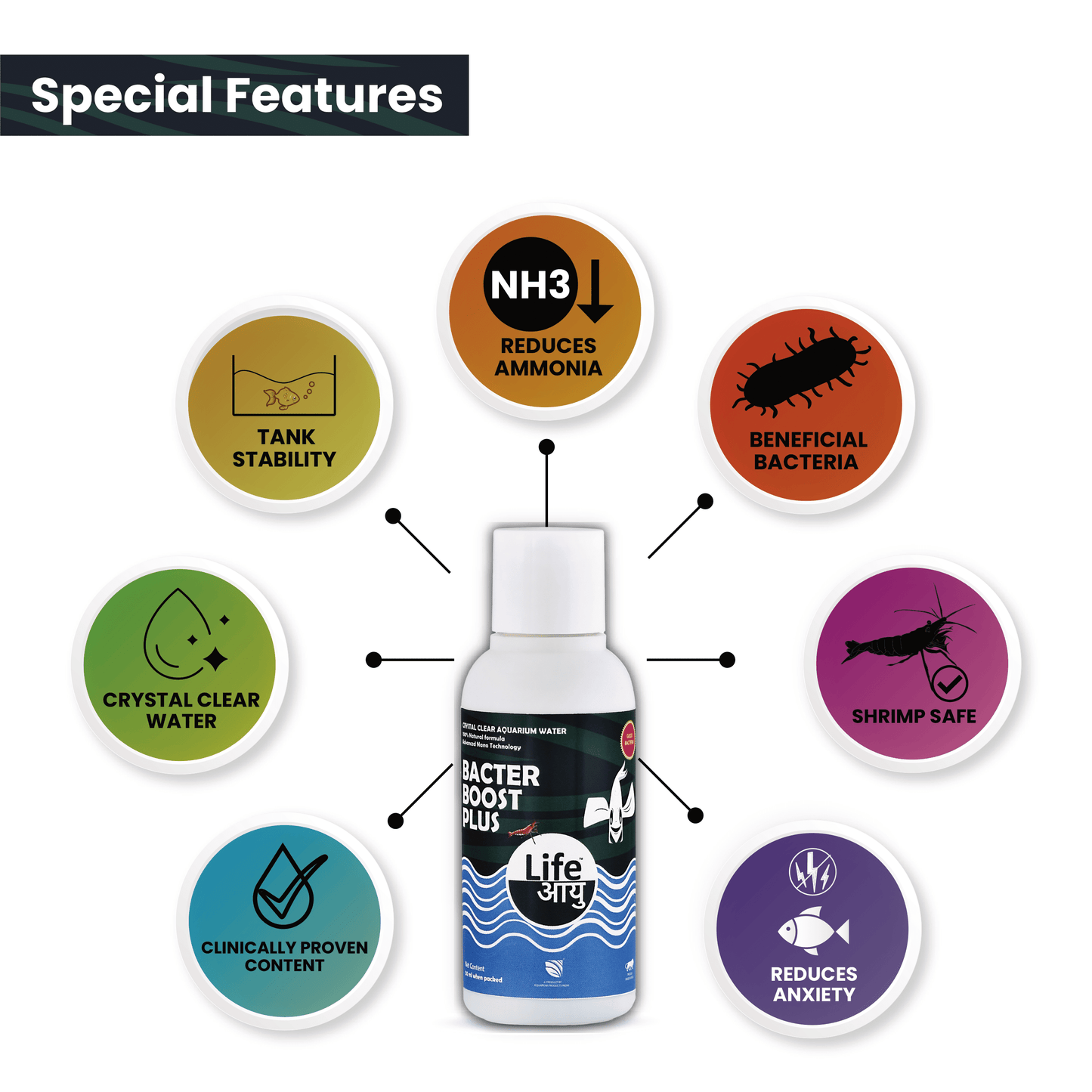 Life Aayu Bacter Boost Plus – Natural Aquarium Bacteria Starter for Clear Water, Ammonia Control Eco Balance | 100% Shrimp Safe