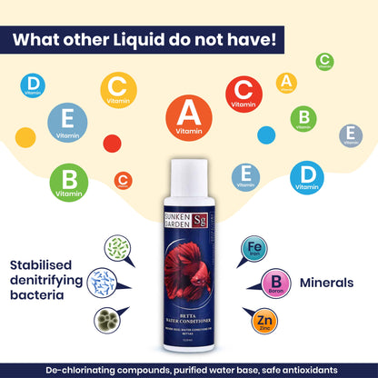 Sunken Garden Betta Fish Water Conditioner | Chlorine Neutralizer + Fin Rot Protection + pH Balancer | Made for Indian Aquariums