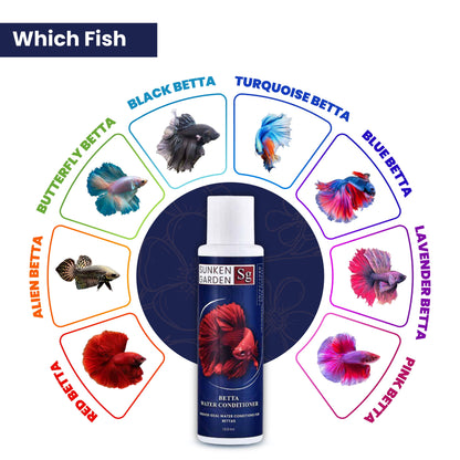 Sunken Garden Betta Fish Water Conditioner | Chlorine Neutralizer + Fin Rot Protection + pH Balancer | Made for Indian Aquariums