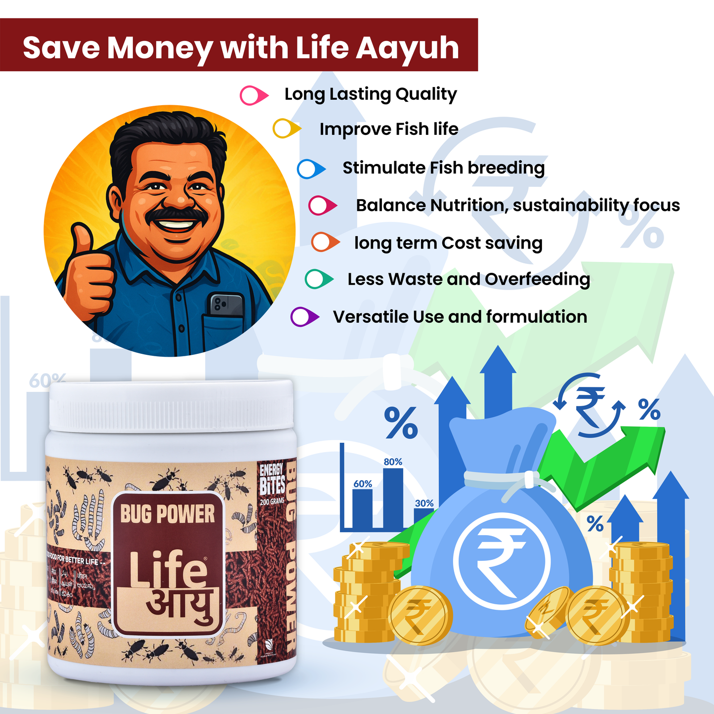 LIFE AAYU BUG POWER FISH FOOD