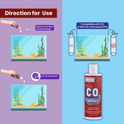 Sunken Garden Liquid CO2 Boost – Organic Carbon Source for Aquatic Plants | Algae-Free Growth | Shrimp Safe |