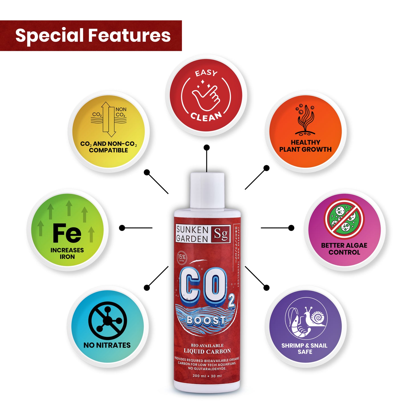 Sunken Garden Liquid CO2 Boost – Organic Carbon Source for Aquatic Plants | Algae-Free Growth | Shrimp Safe |