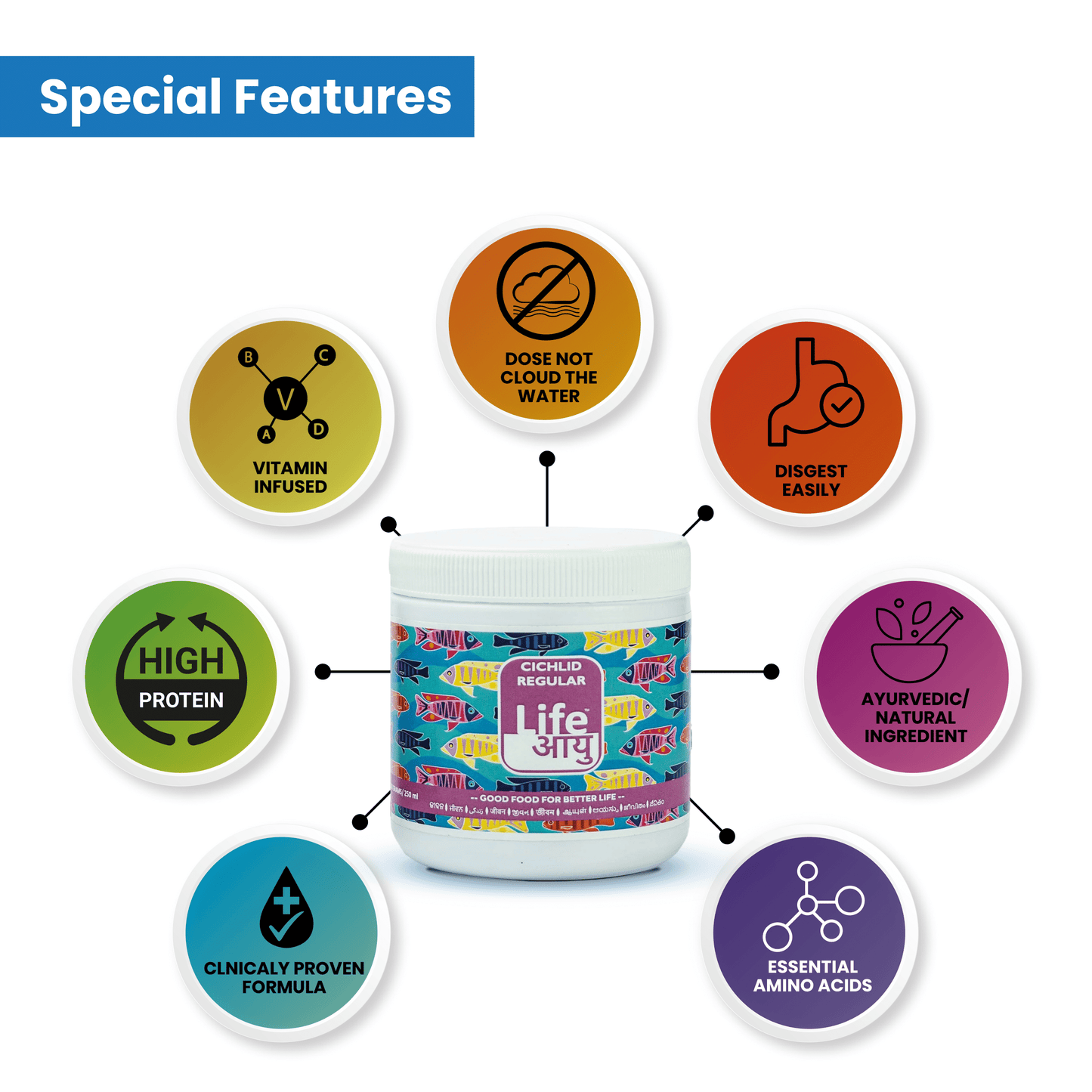 Life Aayu Cichlid Regular Fish Food