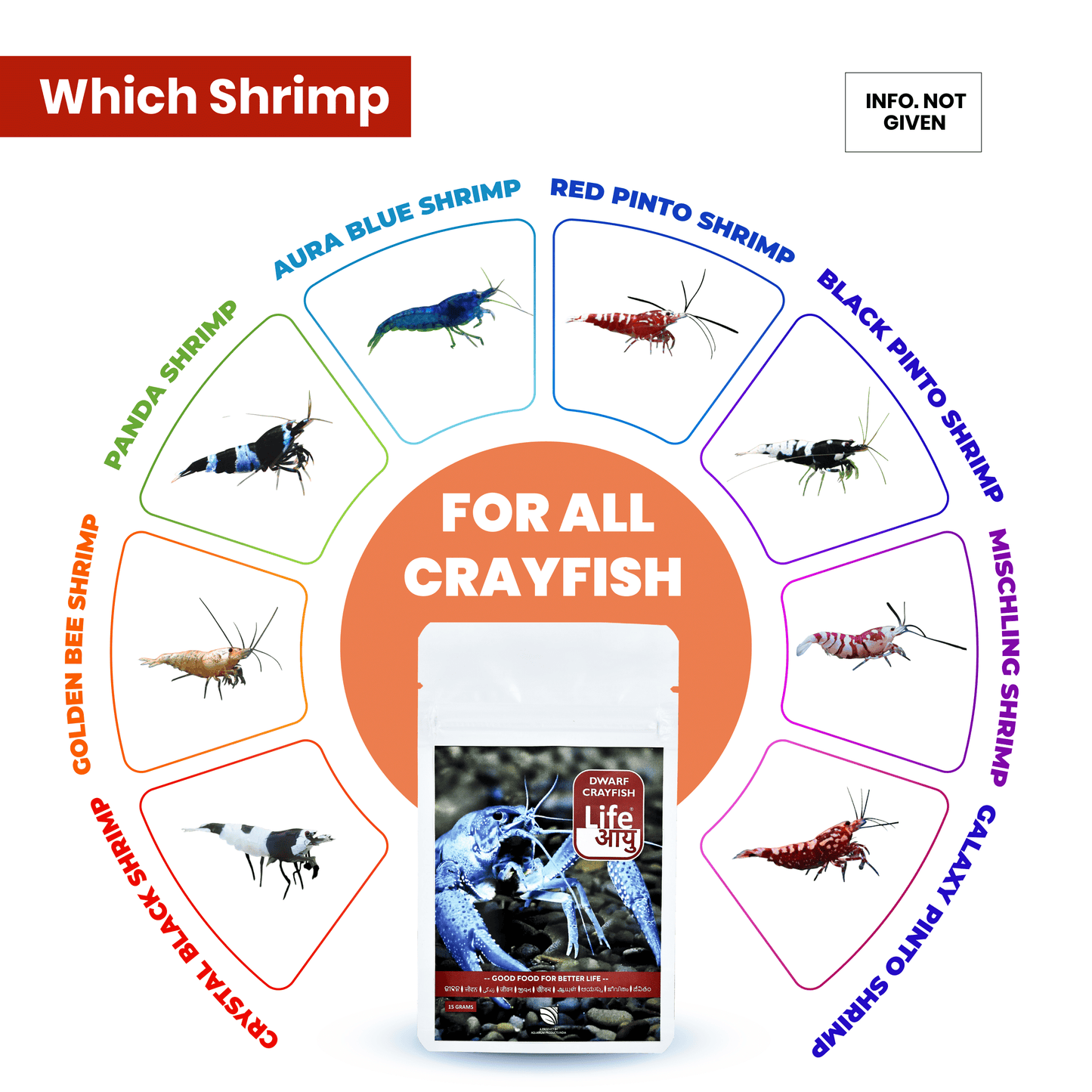 Life Aayu Dwarf Crayfish Blue - 15gm