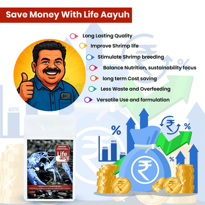 Life Aayu Dwarf Crayfish Blue - 15gm