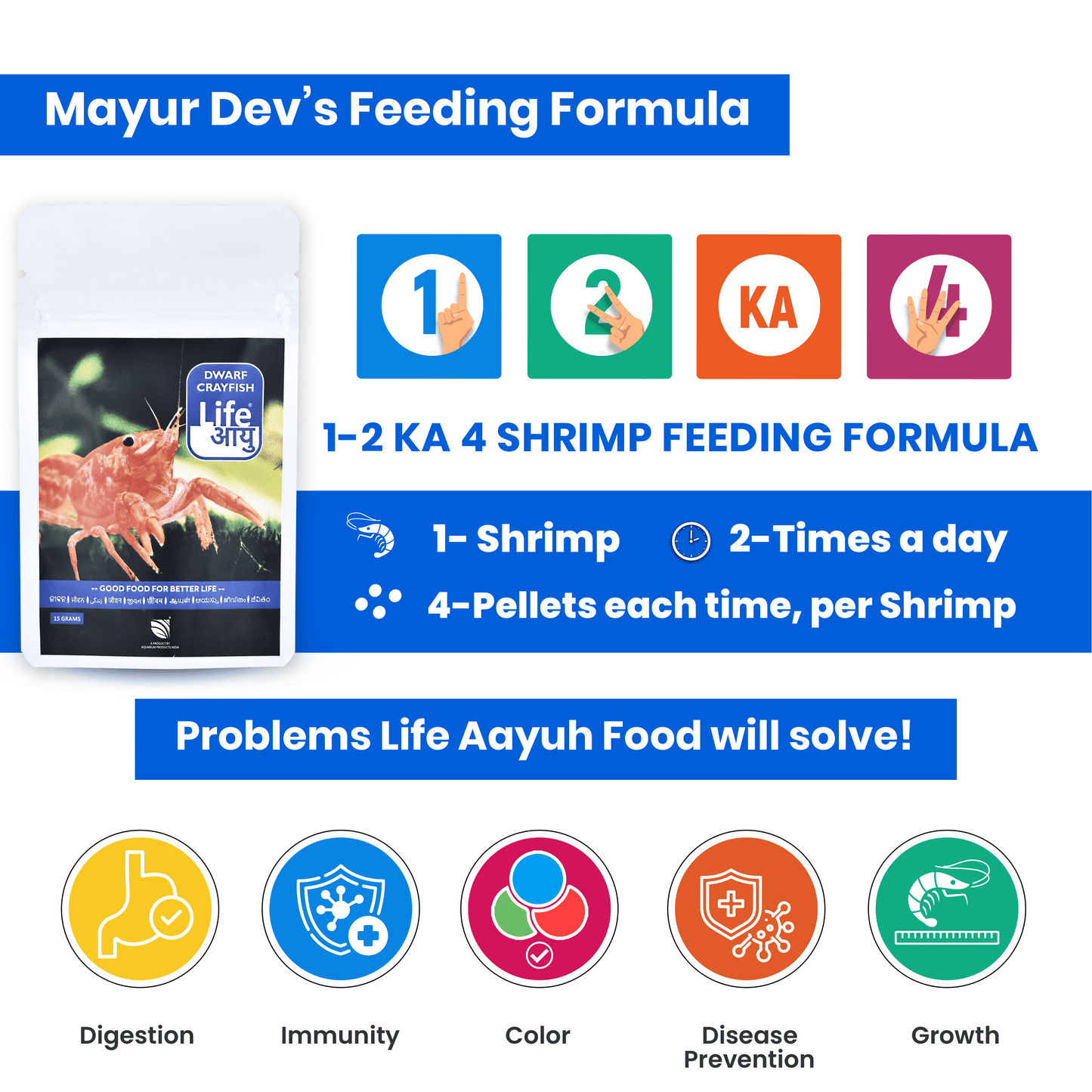 Life Aayu Dwarf Crayfish Orange Food | Breeding, Molting & Growth Booster | Handmade Ayurvedic Formula