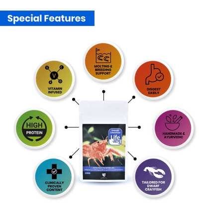 Life Aayu Dwarf Crayfish Orange Food | Breeding, Molting & Growth Booster | Handmade Ayurvedic Formula