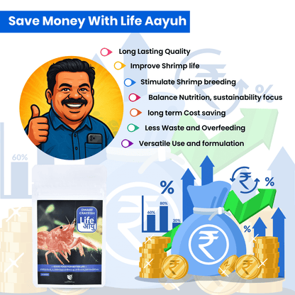 Life Aayu Dwarf Crayfish Orange Food | Breeding, Molting & Growth Booster | Handmade Ayurvedic Formula