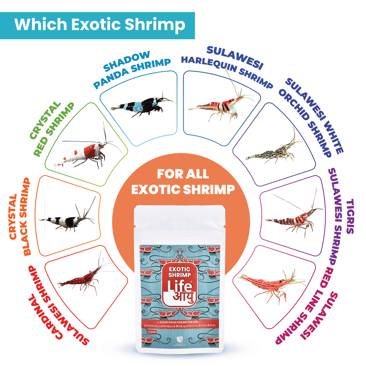 Life Aayu Shrimp Exotic Food 15g - Best Growth & Breeding