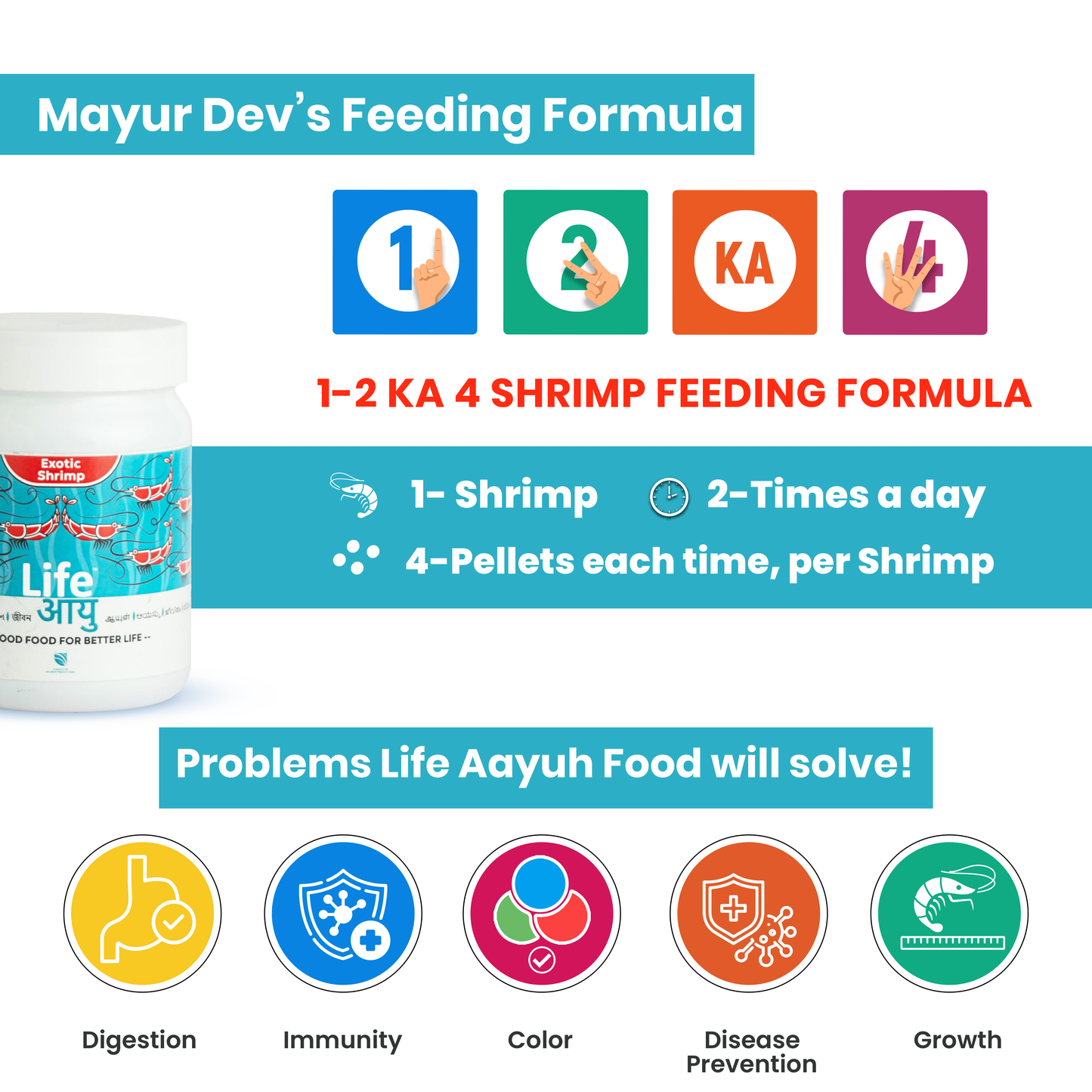 Life Aayu Shrimp Exotic Food 30g - Best Growth & Breeding