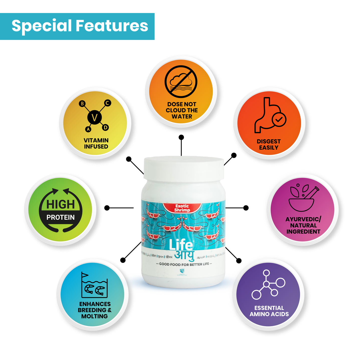 Life Aayu Shrimp Exotic Food 30g - Best Growth & Breeding