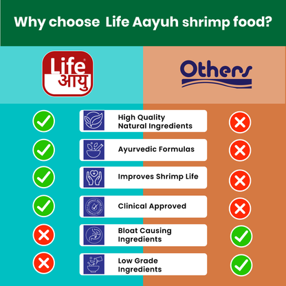 Life Aayu Shrimp Exotic Food 30g - Best Growth & Breeding