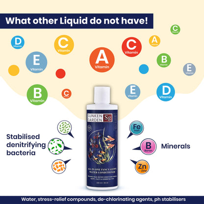 Sunken Garden All In One Fancy Guppy Fish Water Conditioner