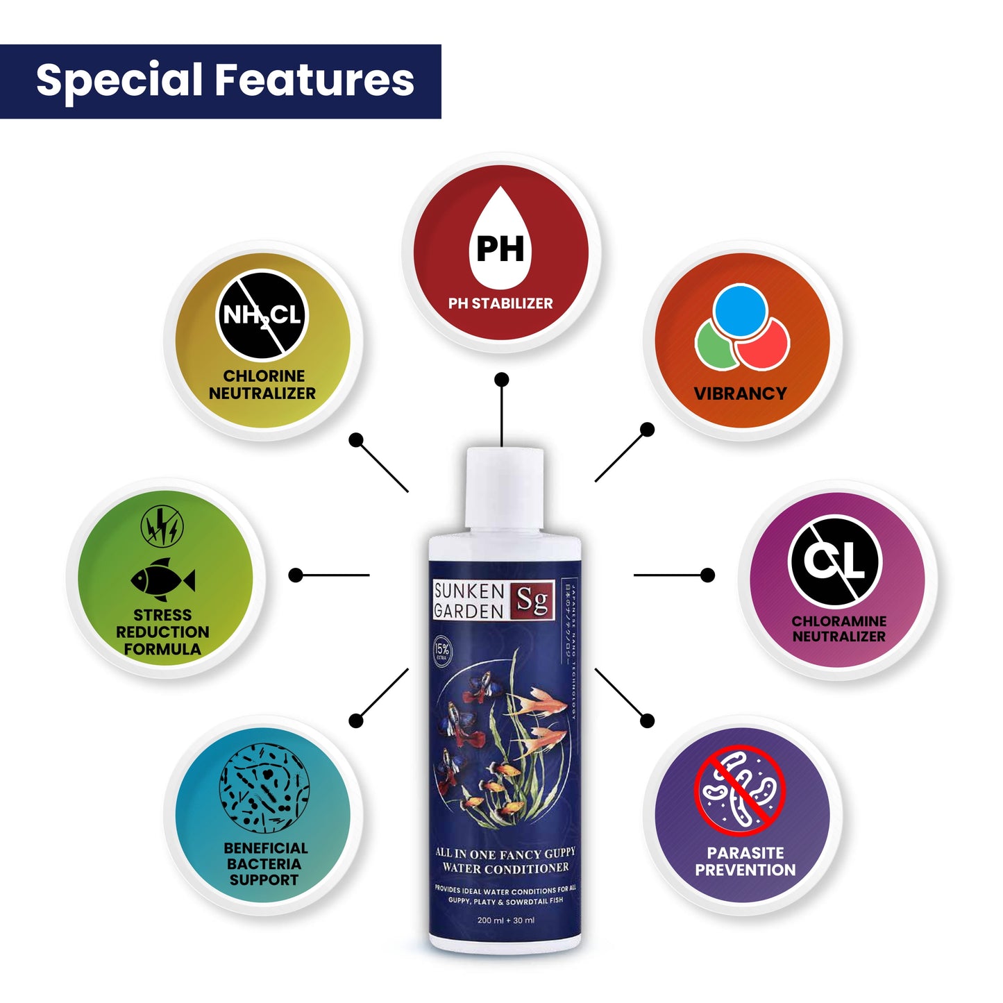 Sunken Garden All In One Fancy Guppy Fish Water Conditioner