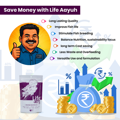 Life AAYU Flowerhorn Food – Ayurvedic Growth & Color Boost Formula for Juvenile And Adult Flowerhorns | With Papaya, Red Paprika & Tulsi (100g)