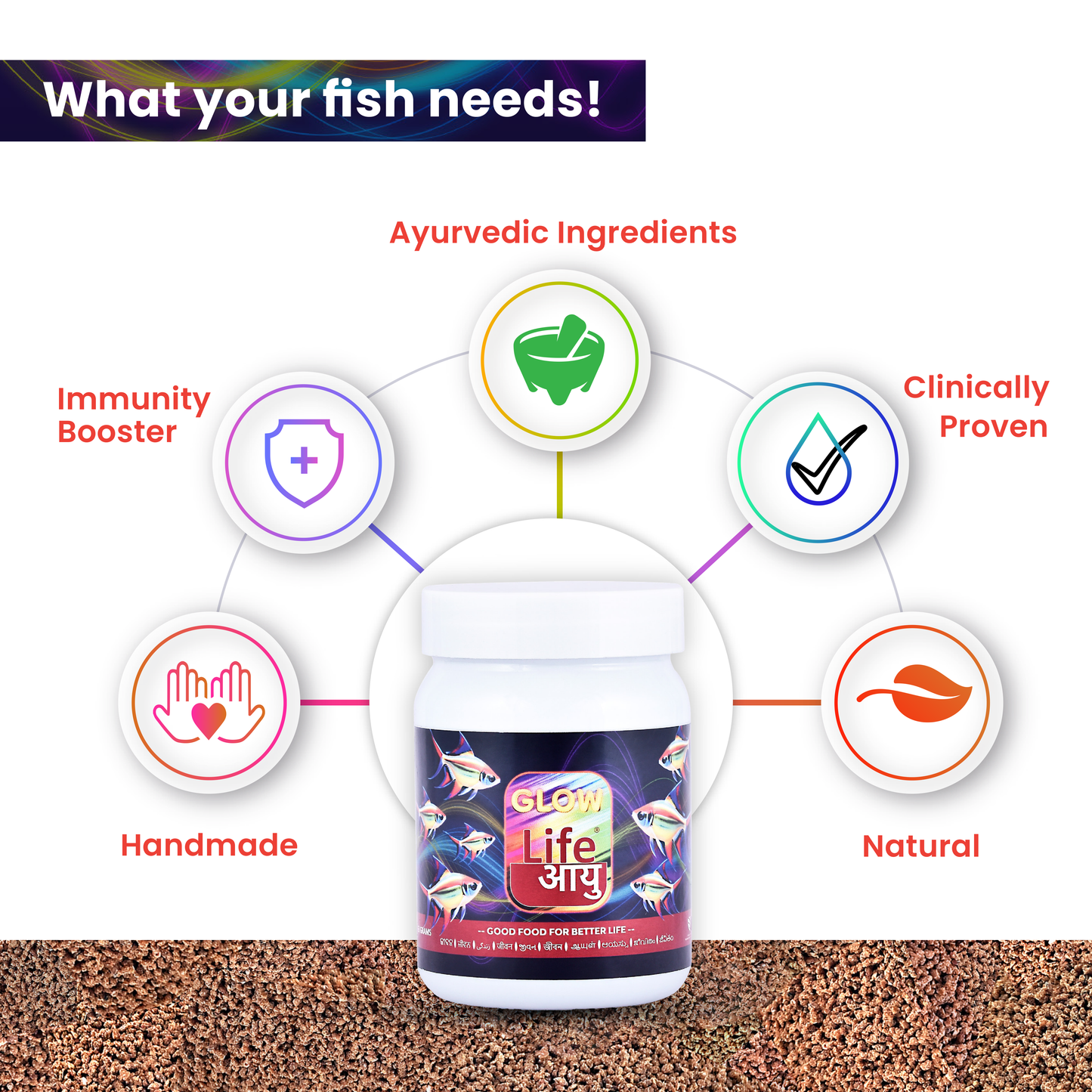 Life Aayu Glow Fish Food 63g