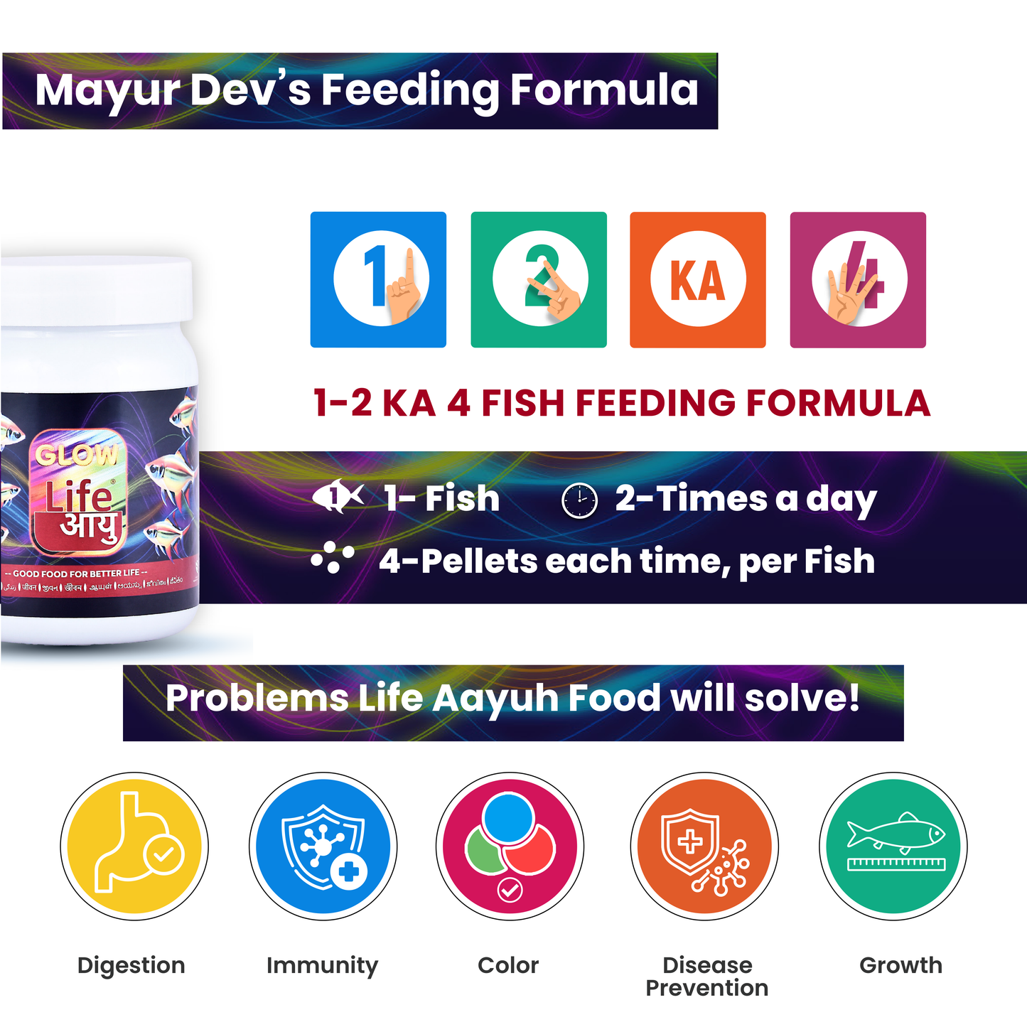Life Aayu Glow Fish Food 63g