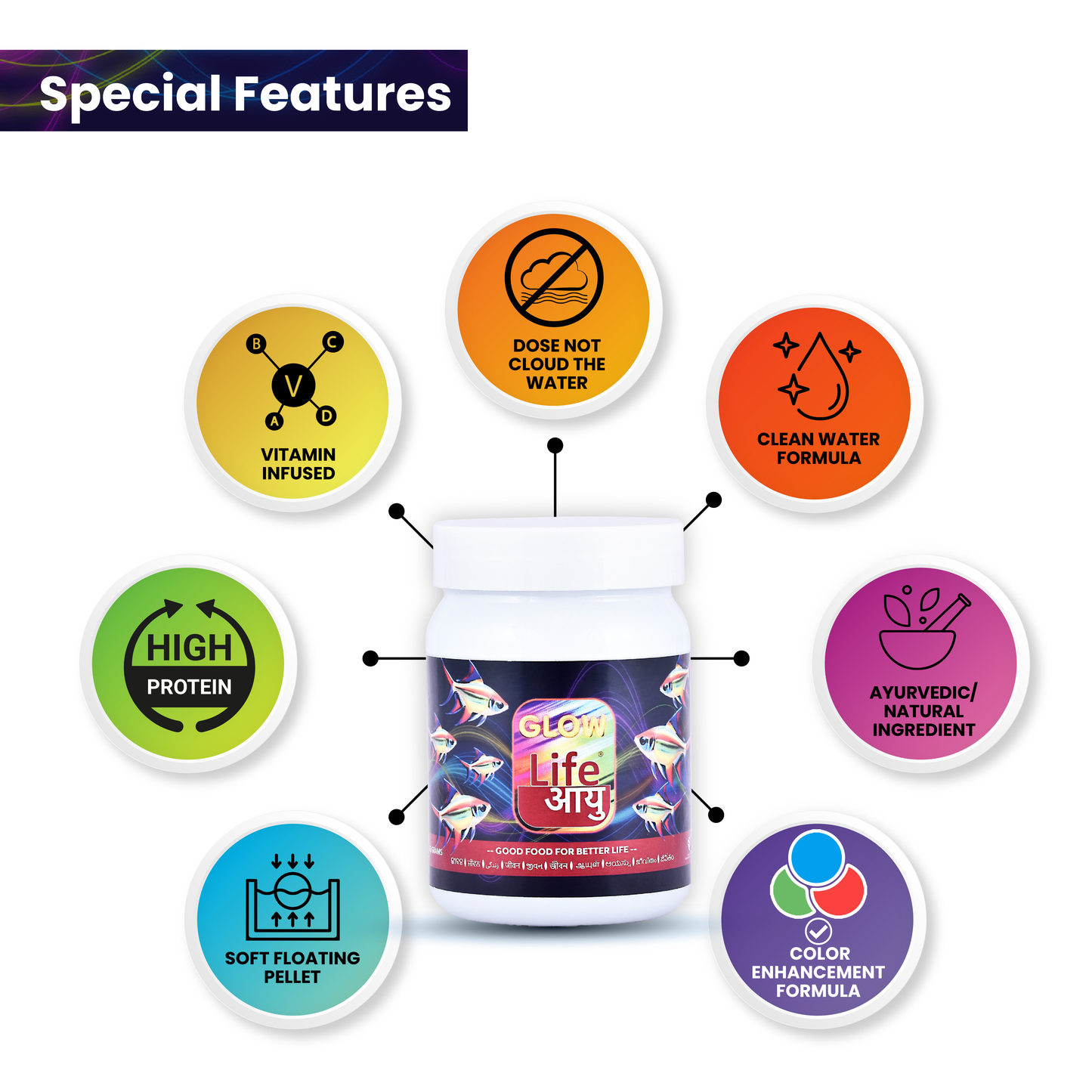 Life Aayu Glow Fish Food 63g