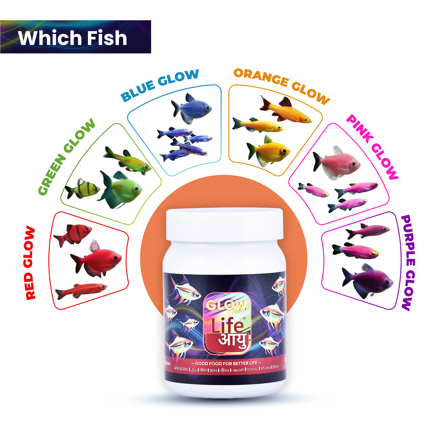 Life Aayu Glow Fish Food 63g