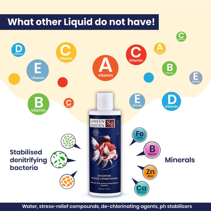 Sunken Garden Goldfish Water Conditioner | pH Stabilizer + Dechlorinator + Parasite Prevention | Made for Indian Tap Water