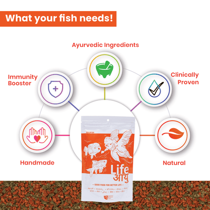 Life AAYU Goldfish Food – Ayurvedic Soft-Sinking Pellets with Tulsi, Papaya & Red Paprika for Color, Digestion & Immunity (100g)