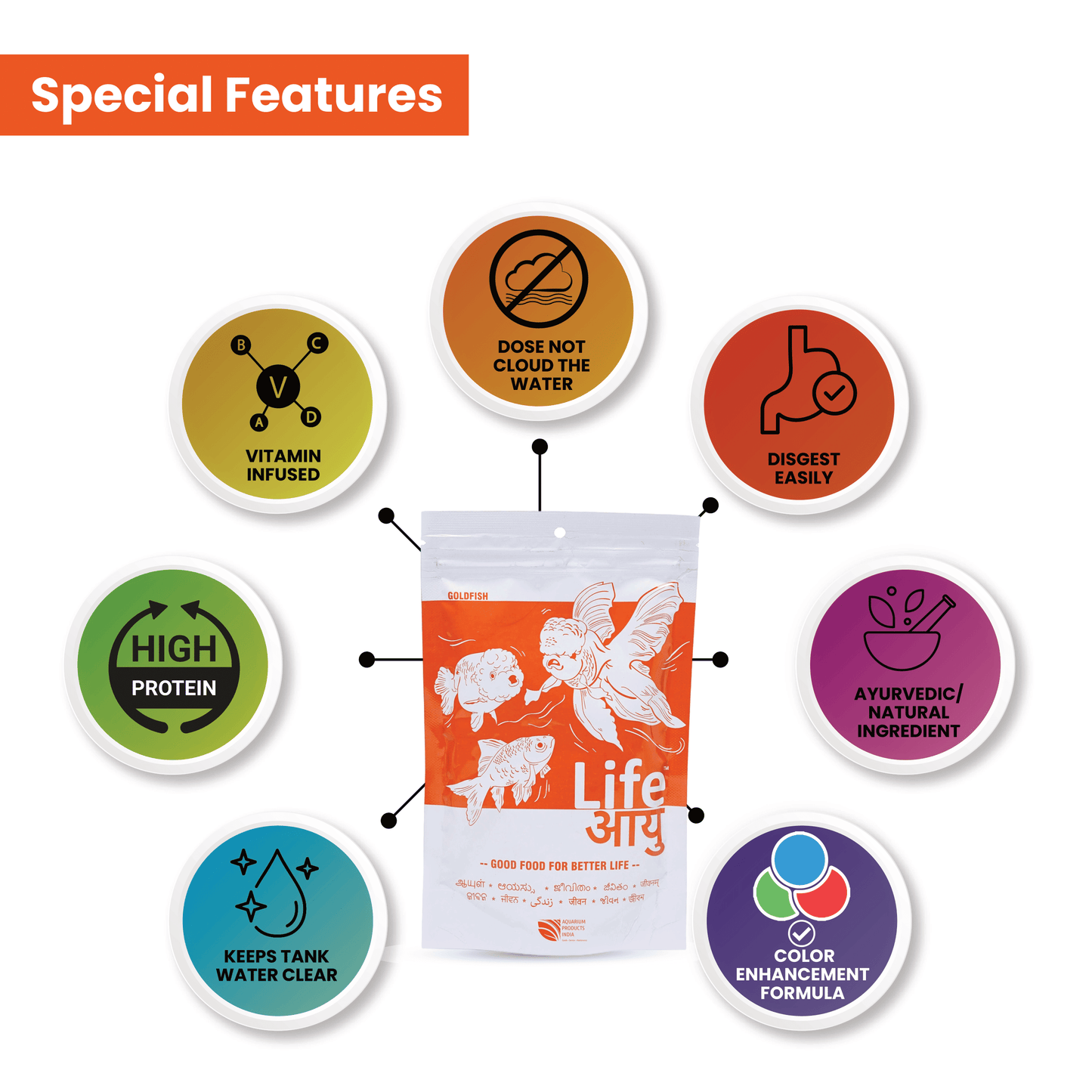 Life AAYU Goldfish Food – Ayurvedic Soft-Sinking Pellets with Tulsi, Papaya & Red Paprika for Color, Digestion & Immunity (100g)