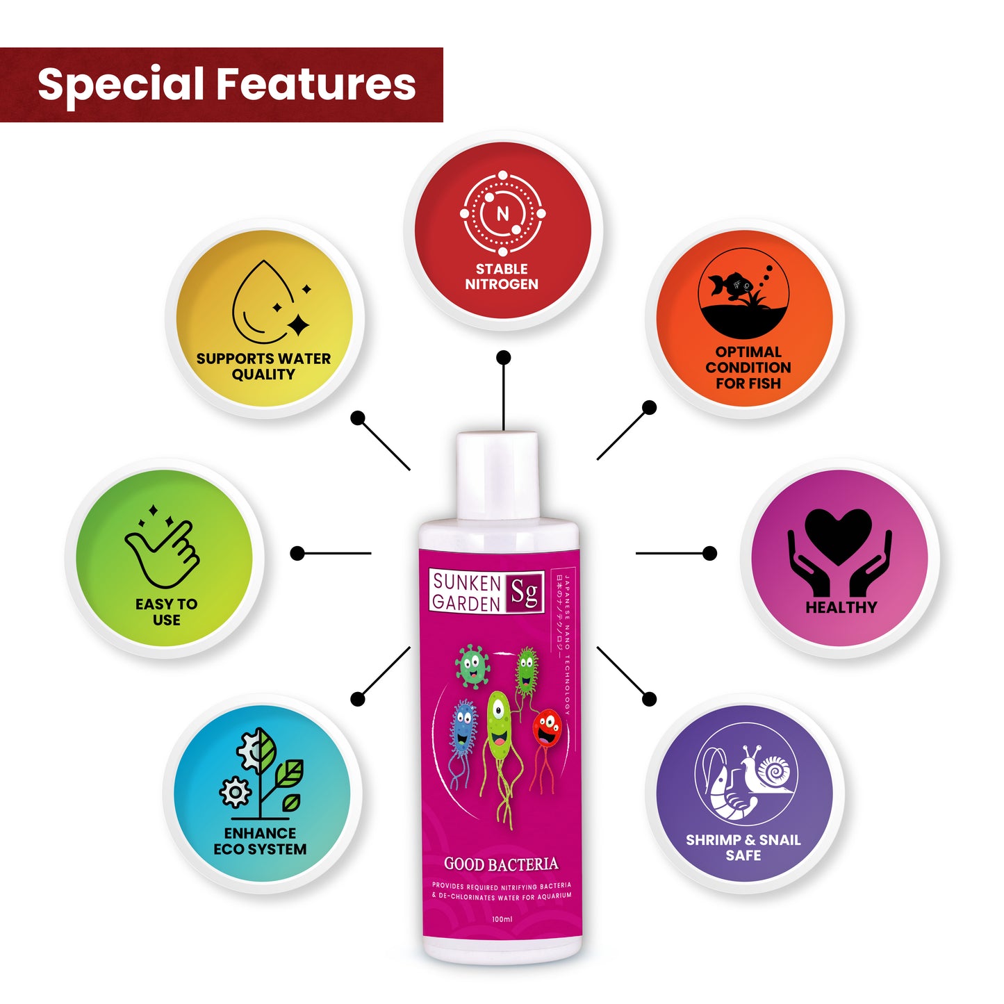 Sunken Garden Good Bacteria – Premium Denitrifying Bacteria for Water Clarity & Bio Stability | Safe for Shrimp & Invertebrates