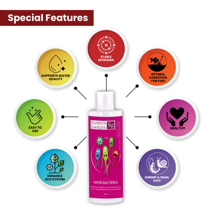 Sunken Garden Good Bacteria – Premium Denitrifying Bacteria for Water Clarity & Bio Stability | Safe for Shrimp & Invertebrates