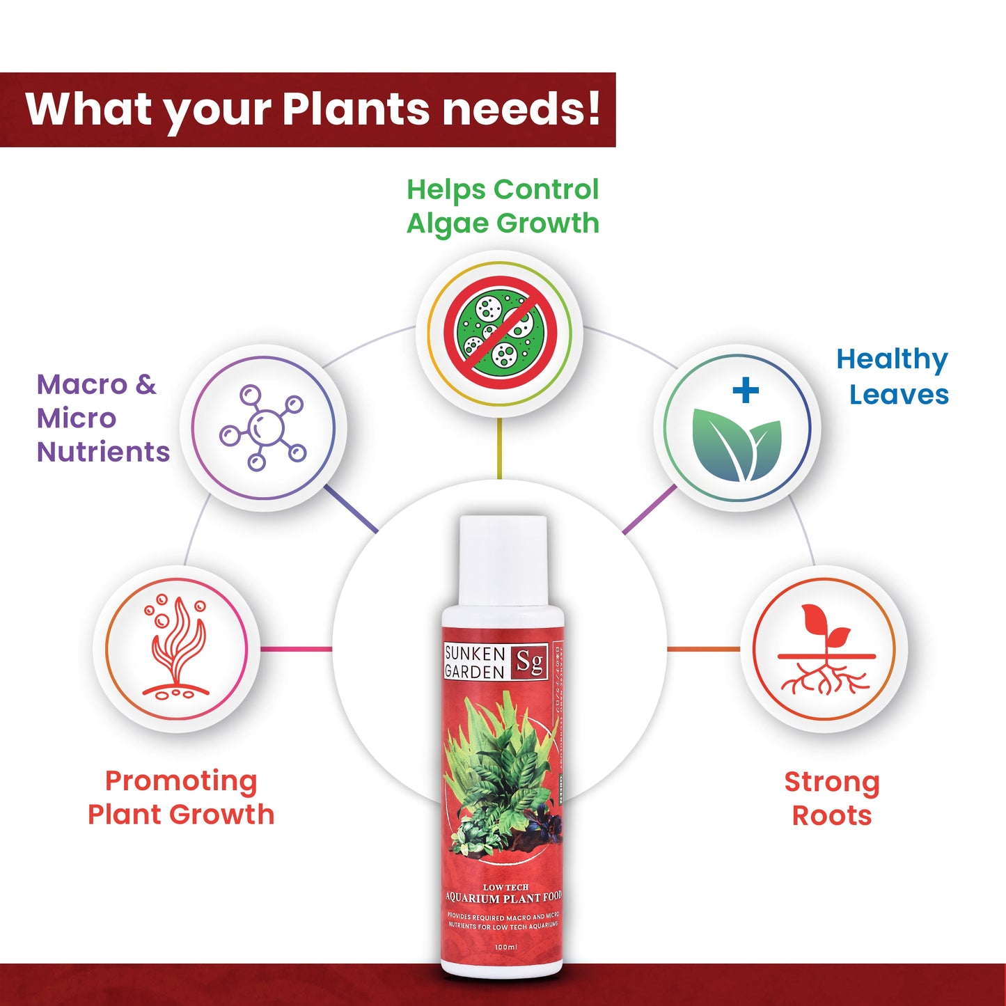 Sunken Garden Green – All-in-One Aquarium Plant Fertilizer | CO₂ & Non-CO₂ Compatible | Anti-Algae Formula