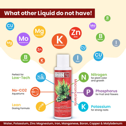 Sunken Garden Green – All-in-One Aquarium Plant Fertilizer | CO₂ & Non-CO₂ Compatible | Anti-Algae Formula