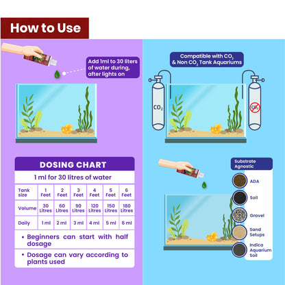 Sunken Garden Green – All-in-One Aquarium Plant Fertilizer | CO₂ & Non-CO₂ Compatible | Anti-Algae Formula